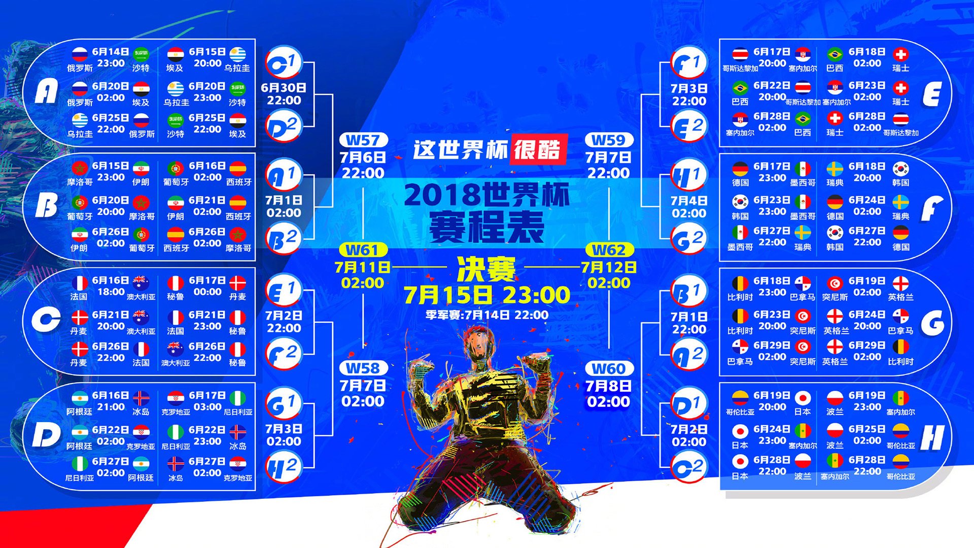 世界拳击超级夜：青年拳手市场化带动赛事商业创新，世界拳击视频